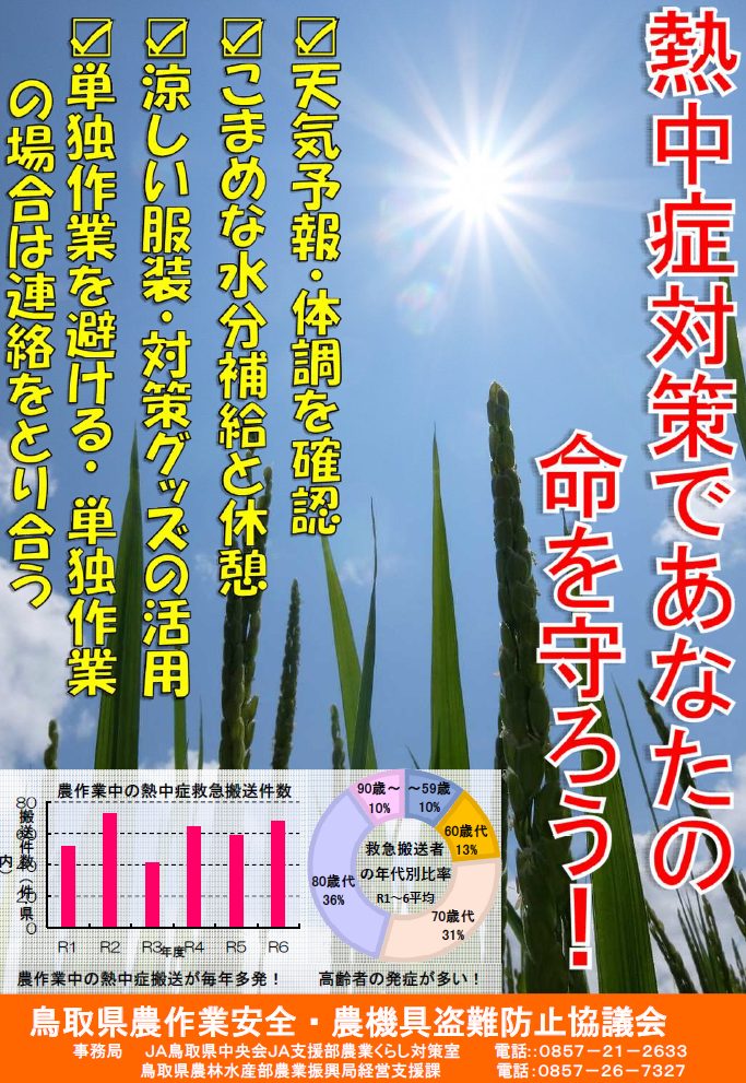 熱中症対策であなたの命を守ろう